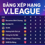 Vleague