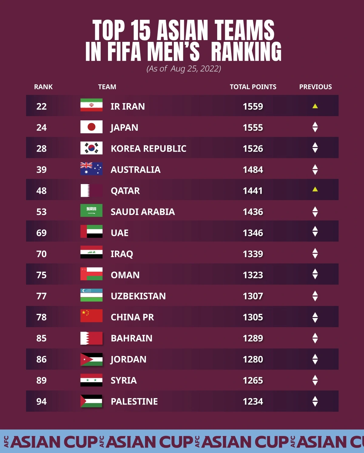 fifa_ranking.png