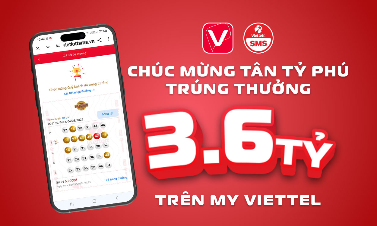 Tải ứng dụng Vietlott SMS Viettel – Trải nghiệm mua vé số hiện đại, an toàn