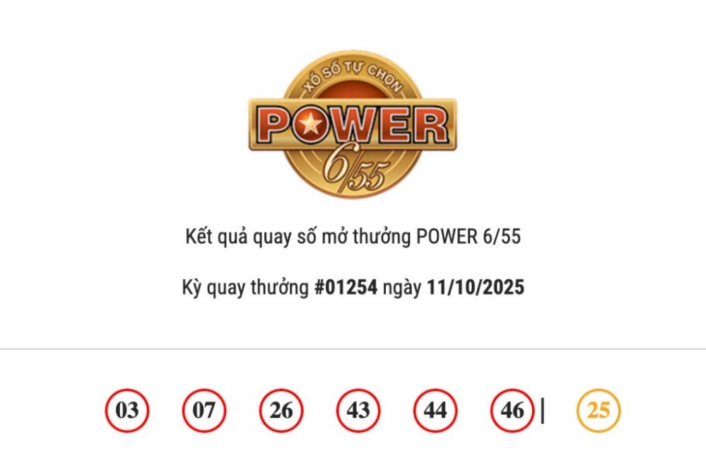 Giới thiệu tổng quan về xổ số vietlott power